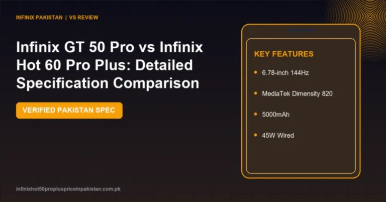 Infinix GT 50 Pro vs Infinix Hot 60 Pro Plus: Detailed Specification Comparison 3 Compare Infinix GT 50 Pro vs Infinix Hot 60 Pro Plus specifications, screen, camera, performance and price in Pakistan.