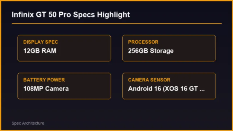 Infinix GT 50 Pro vs Infinix Hot 60: Detailed Specification Comparison Specifications