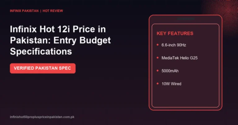 Infinix Hot 12i Price in Pakistan: Entry Budget Specifications 3 Check the Infinix Hot 12i price in Pakistan, 90Hz HD+ IPS LCD, 13MP camera, Helio G25, 5000mAh battery, 4GB RAM and Android 12 specs.