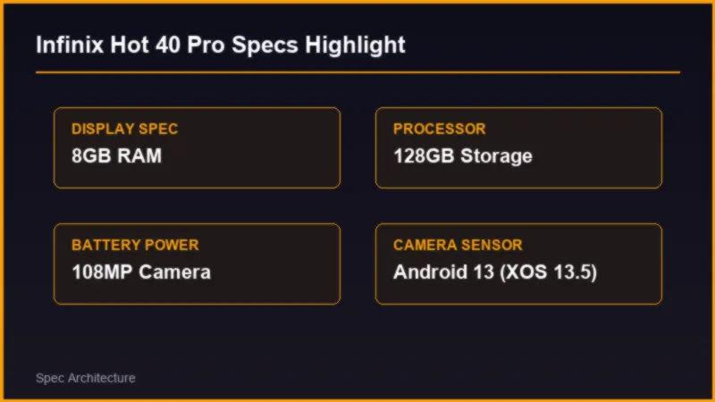 Infinix Hot 40 Pro vs Infinix Smart 20: Detailed Specification Comparison 2 Infinix Hot 40 Pro vs Infinix Smart 20: Detailed Specification Comparison Specifications