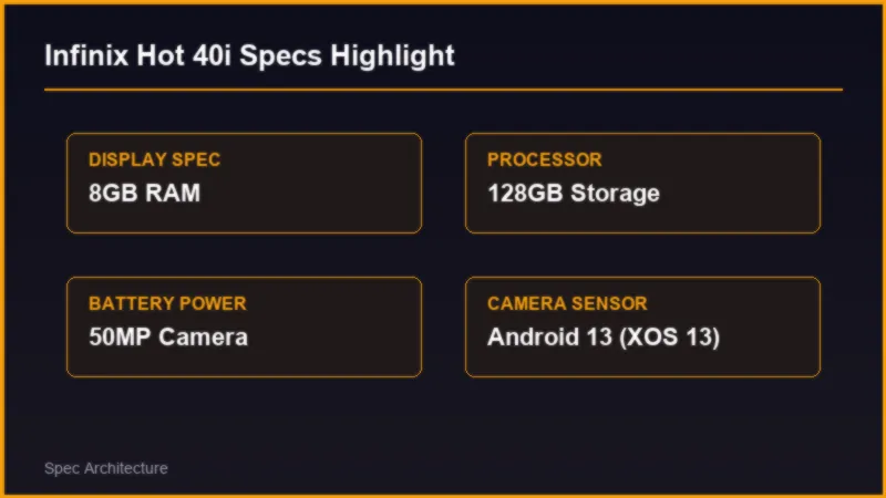 Infinix Hot 40i Price in Pakistan: Specifications and Selfie Camera Review 2 Infinix Hot 40i Price in Pakistan: Specifications and Selfie Camera Review Specifications