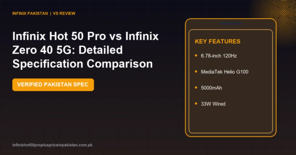 Compare Infinix Hot 50 Pro vs Infinix Zero 40 5G specifications, screen, camera, performance and price in Pakistan.