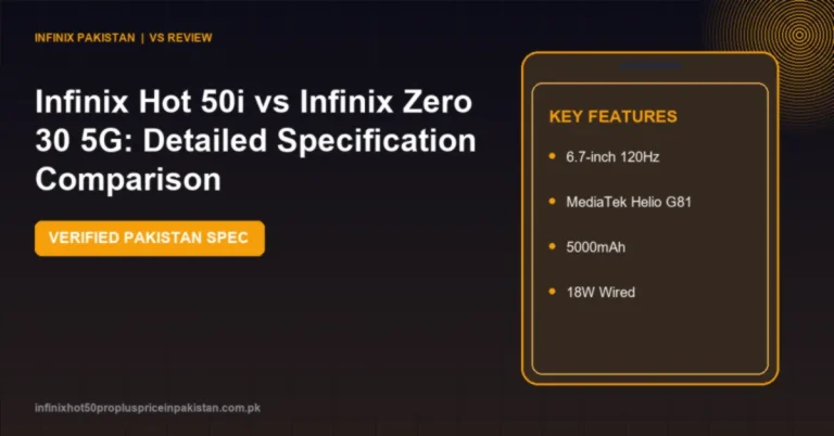 Compare Infinix Hot 50i vs Infinix Zero 30 5G specifications, screen, camera, performance and price in Pakistan.