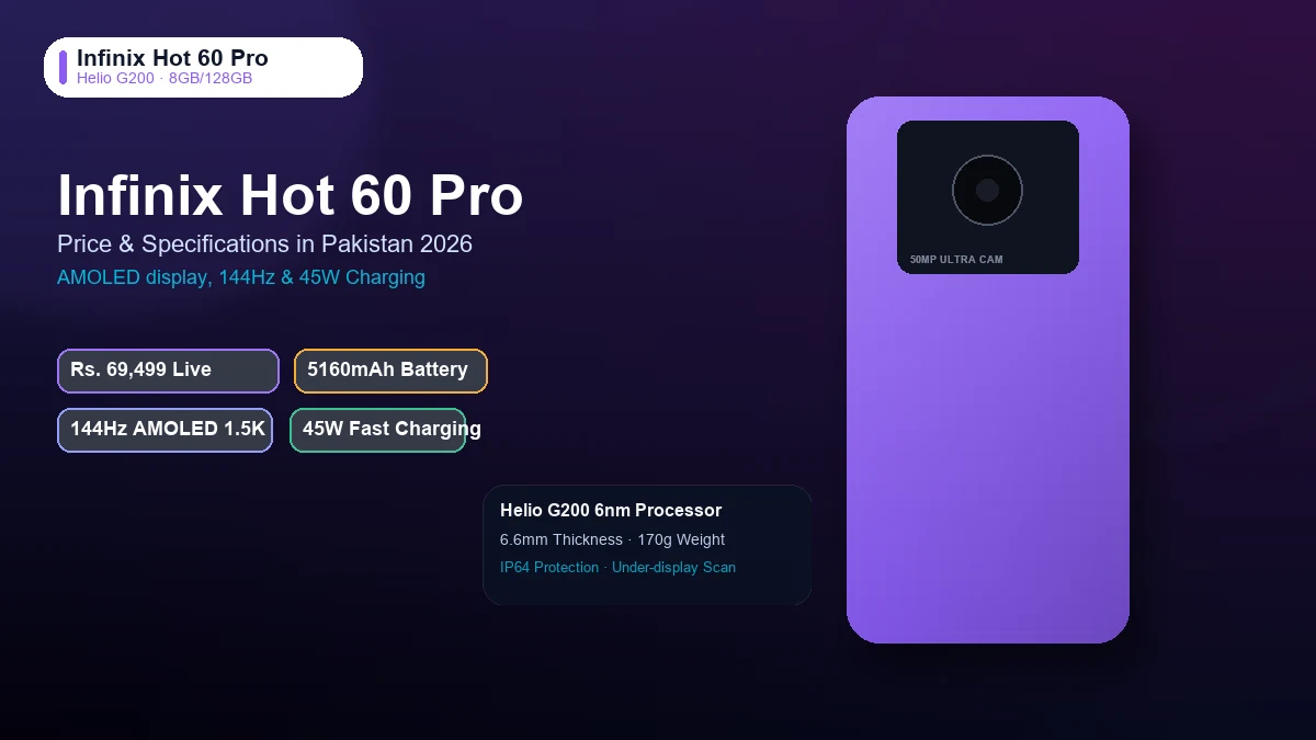 Infinix Hot 60 Pro Price in Pakistan: Specs & Verdict 1 Infinix Hot 60 Pro price in Pakistan 2026 with 8GB RAM and 128GB storage