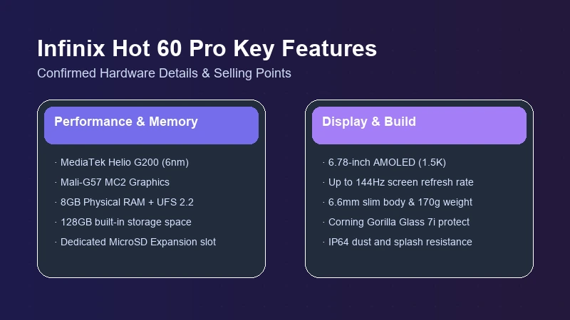 Infinix Hot 60 Pro Price in Pakistan: Specs & Verdict 2 Infinix Hot 60 Pro specifications comparison diagram