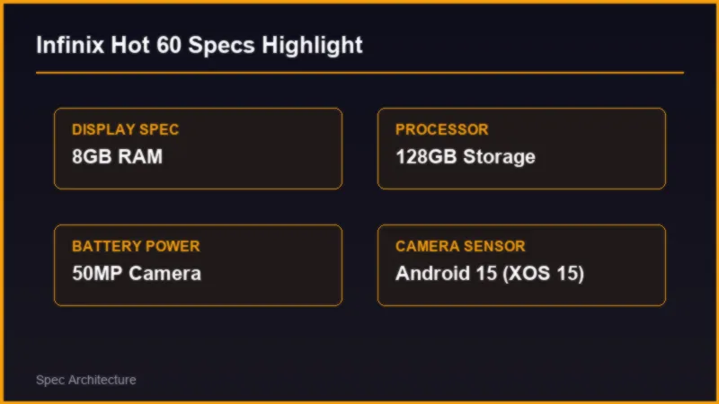 Infinix Hot 60 vs Infinix Zero Ultra: Detailed Specification Comparison Specifications
