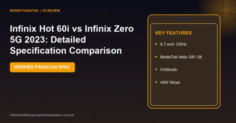 Compare Infinix Hot 60i vs Infinix Zero 5G 2023 specifications, screen, camera, performance and price in Pakistan.
