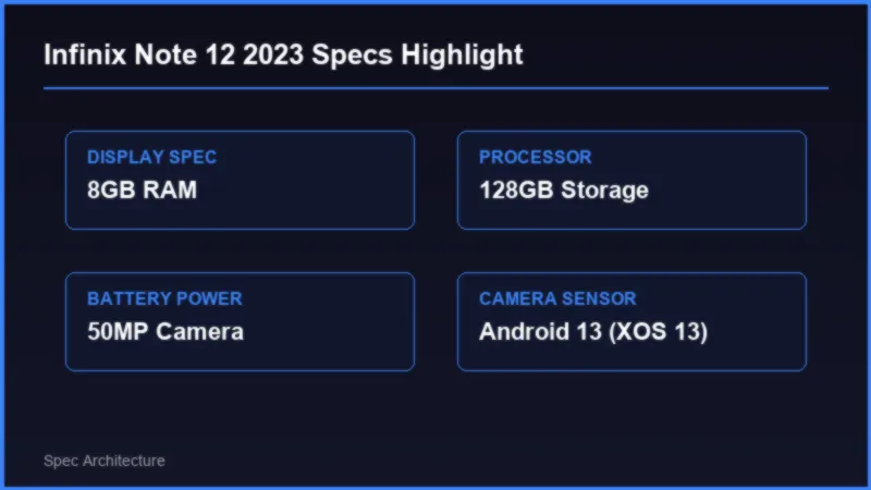 Infinix Note 12 2023 Price in Pakistan: AMOLED Budget Specifications 2 Infinix Note 12 2023 Price in Pakistan: AMOLED Budget Specifications Specifications