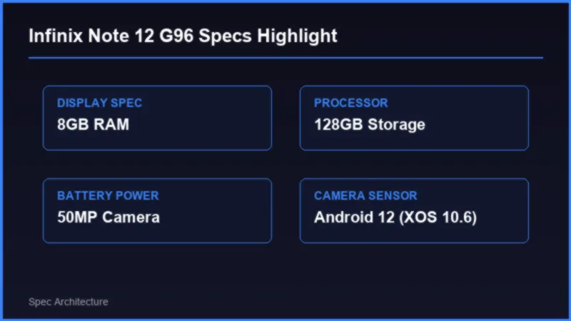 Infinix Note 12 G96 Price in Pakistan: Specifications and Buying Verdict 2 Infinix Note 12 G96 Price in Pakistan: Specifications and Buying Verdict Specifications