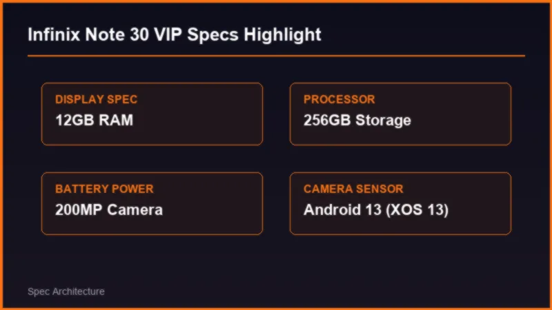 Infinix Note 30 VIP Price in Pakistan: 200MP Camera Specifications Specifications
