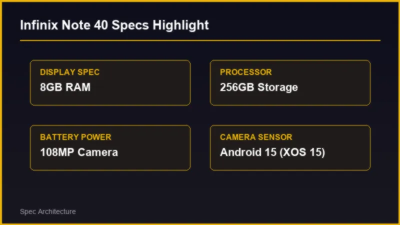 Infinix Note 40 Price in Pakistan: MagCharge Wireless Specifications Specifications