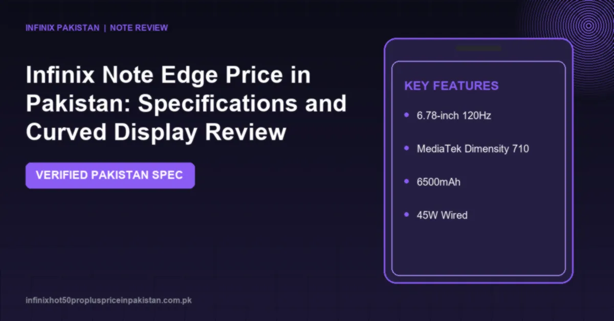 Check the Infinix Note Edge price in Pakistan, 7.2mm curved AMOLED body, 6500mAh battery, IP65 rating and Dimensity 7100 5G processor specs.