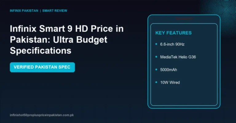Infinix Smart 9 HD Price in Pakistan: Ultra Budget Specifications 4 Check the Infinix Smart 9 HD price in Pakistan, 90Hz HD+ LCD, Helio G36 processor, 5000mAh battery, 13MP camera and Android 14 Go specs.