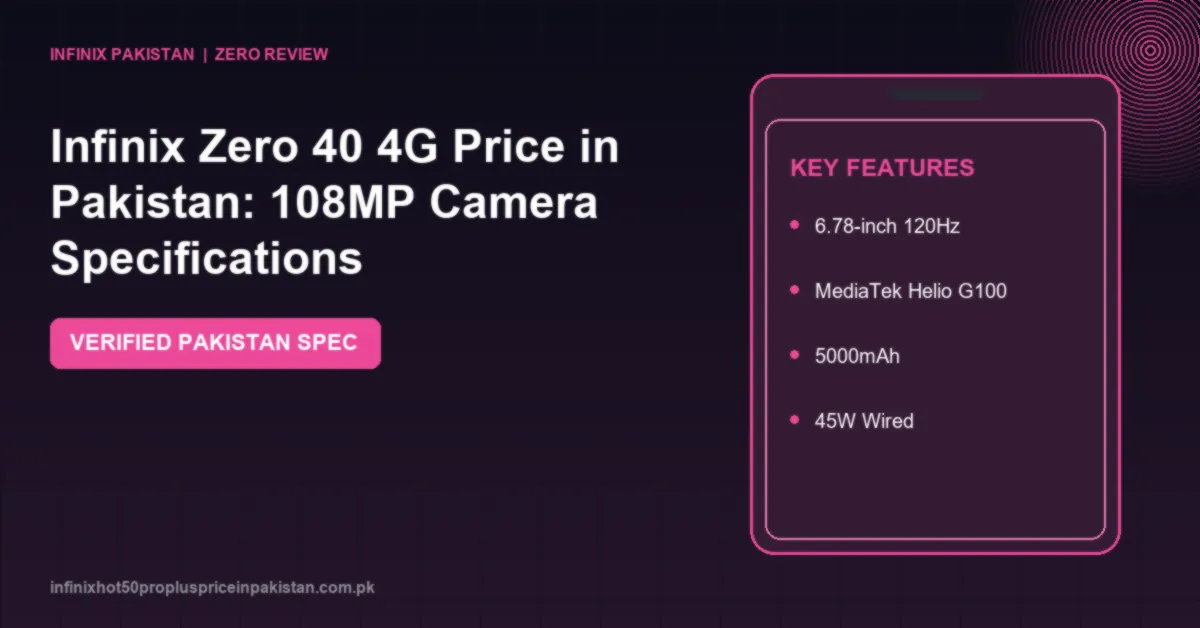 Infinix Zero 40 4G Price in Pakistan: 108MP Camera Specifications 1 Check the Infinix Zero 40 4G price in Pakistan, 108MP OIS main camera, 50MP ultrawide, 50MP selfie, 120Hz curved AMOLED and Helio G100 specs.